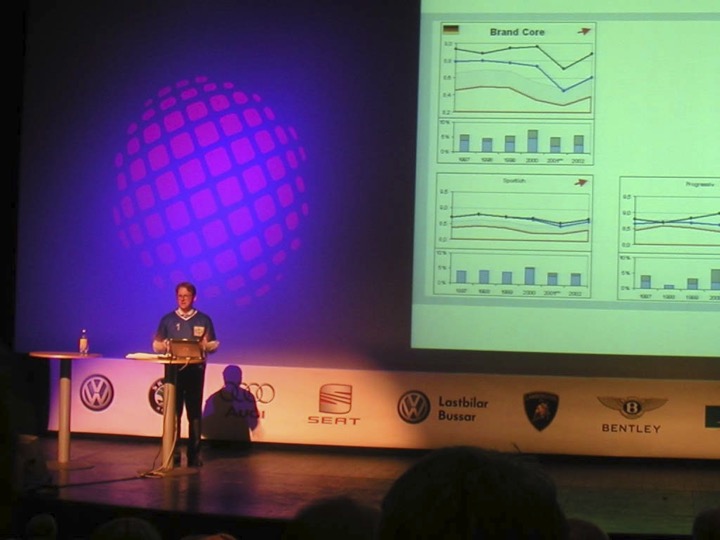 A speaker on stage in front of a row of Volkswagen Group brand logos