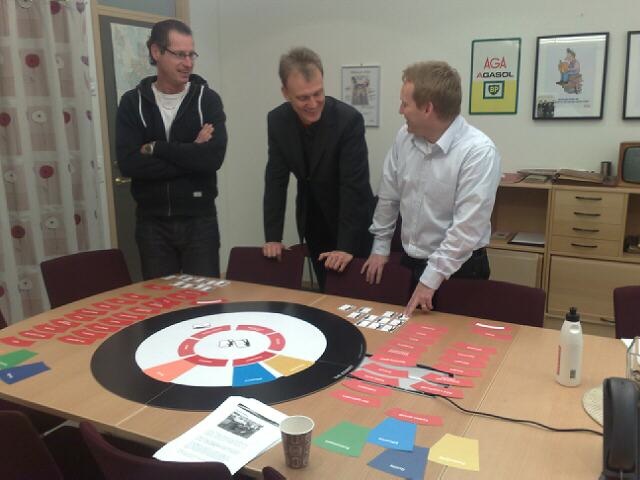 Three people around a table covered with a printed workshop board and cards